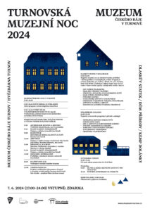 Turnovská muzejní noc – Plakát